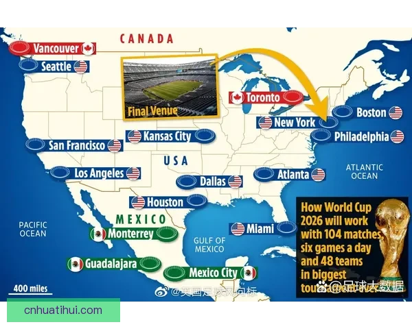 美加墨三国联办2026世界杯举办城市全解析 赛事盛况与城市魅力并行