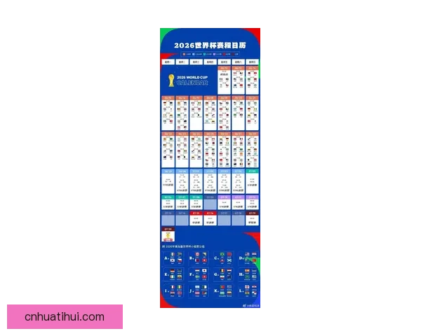 2026年世界杯赛果全览及各场比赛比分详细汇总