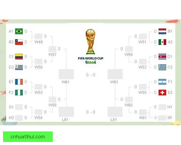 世界杯竞猜游戏玩法全攻略从规则解析到投注技巧一次带你完全玩懂