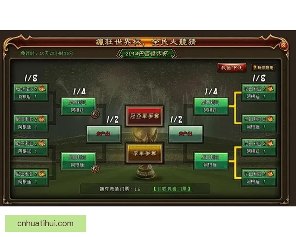 足球竞猜投注全攻略：如何分析赛事数据提高投注准确率
